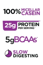 R1 Caseína - Imagen 4