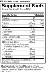 Rule1 Essential Amino 9 - Imagen 2
