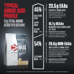 Dymatize Super Mass Gainer - Imagen 7